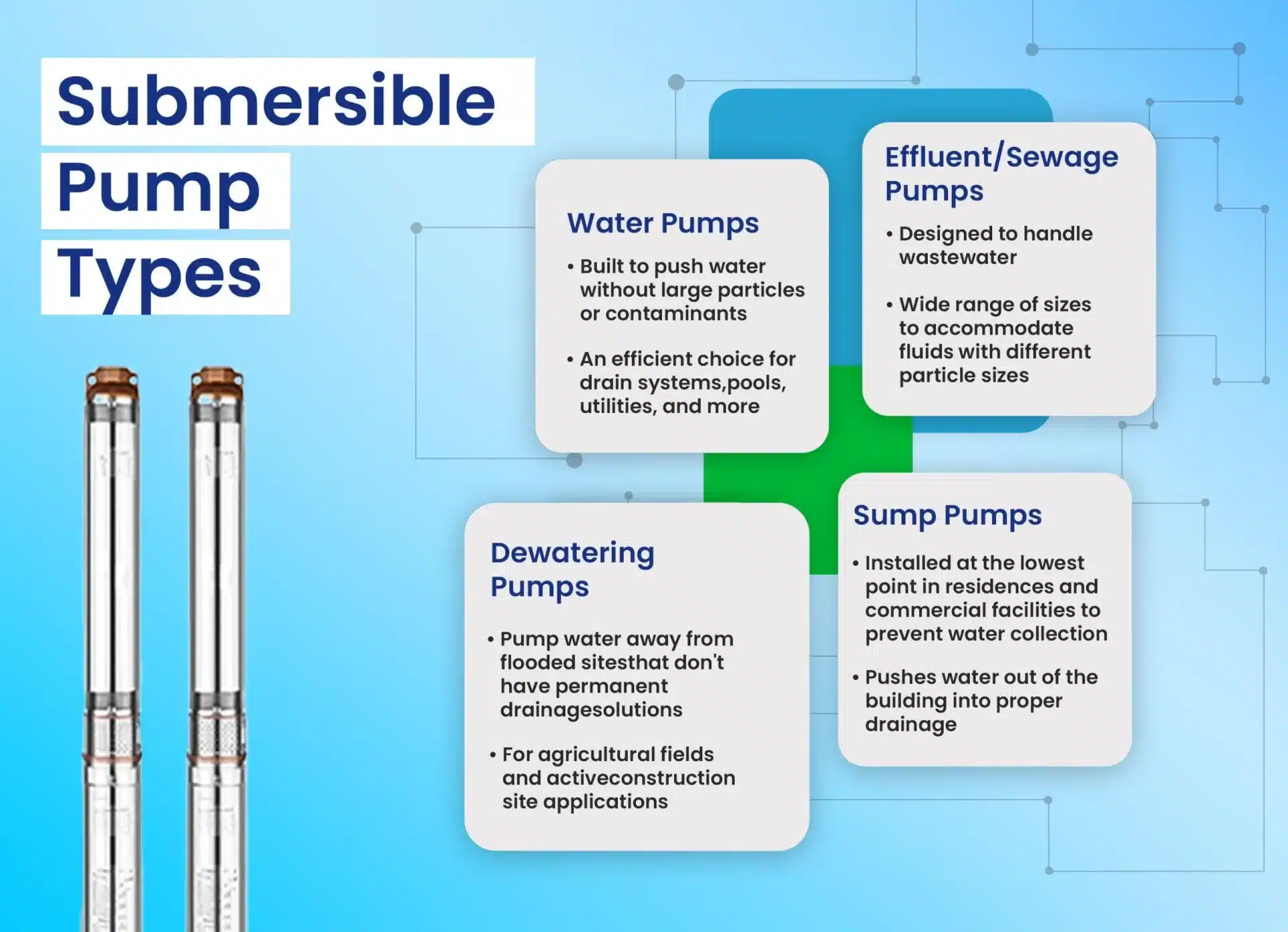 Advancing Water Solutions with Submersible Pump Components